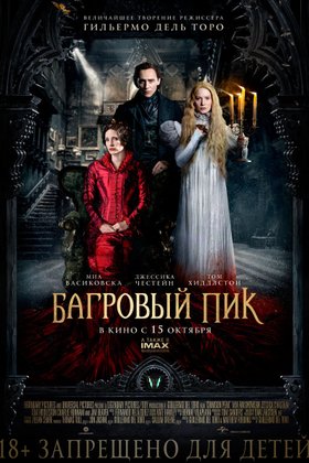 Багровый пик: постер